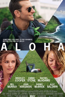 Film Sotto il cielo delle Hawaii