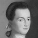 Frasi di Abigail Adams